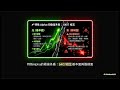 業餘研究 : 26.04.30 - 每日觀察標的盤點