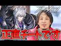 【#アークナイツ】策士：凛御シルバーアッシュを解説してくれるひろゆき【Arknights/명일방주/桜兎めう】