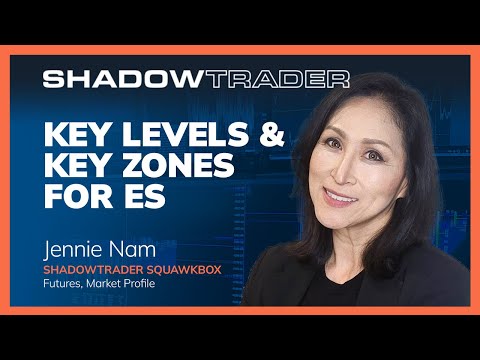 ES Key Levels