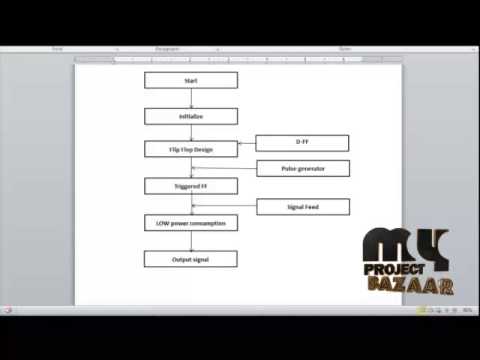 Final Year Projects 2015 |Low-Power Pulse-Triggered Flip-Flop Design