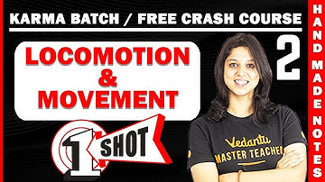 Locomotion & Movement - Part 2 | All Theory, Tricks & PYQ | Guaranteed Success | NEET 2023