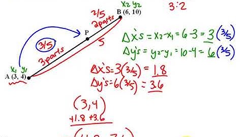 Partitioning a line Segment