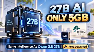 Information A 27B AI Model in Just 5GB This Changes Local AI News