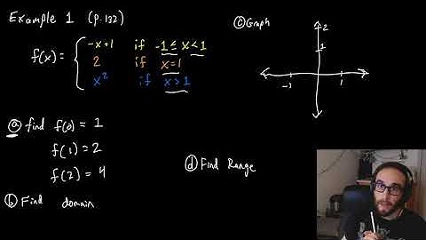Precalculus A 2.3 Piecewise Functions