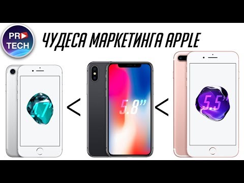 Как обрезать углы фотографии в 2019 году