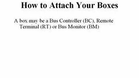 How to connect to a MIL-STD-1553 bus | Excalibur Systems - 天天要闻