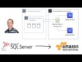Easiest Migration from MS SQL to AWS RDS
