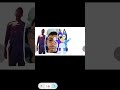 Looping the rooms trend on google slides (this took so long and im exausted😮‍💨) #edit