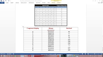 using single port count 0 to 99 on two 7 segment with pic18f452
