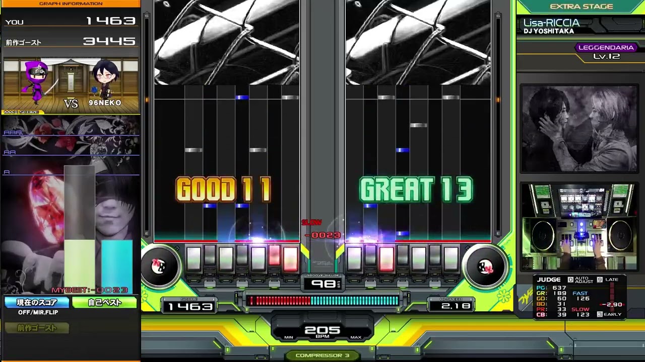 Lisa-RICCIA(DPL)ASSIST🪻(ゲージのみ)【beatmaniaIIDX33SparkleShower】