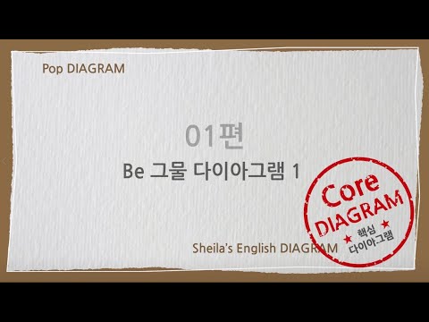[Pop&amp;<strong>amp</strong>;Post DIAGRAM] <strong>01</strong> Be 그물 다이아그램 1