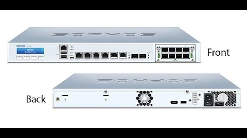 Sophos Firewall Complete Training Series - Day 1