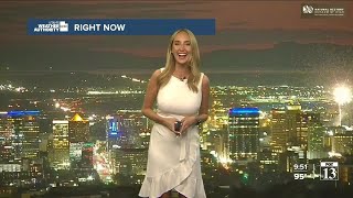 Utah's Weather Authority | Prepare for heat! July 21