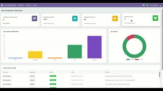 Jira Odoo Connector - Jira Dashobard Odoo