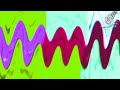 Crying Gigacubed YouTube Originals Falling Words Ident Effects Powers Nineparsion Preview 2 Effects