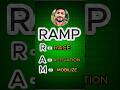 RAMP principle of warming up #physicaleducation #sportsscience #krishntiwarisir #motivation #sports