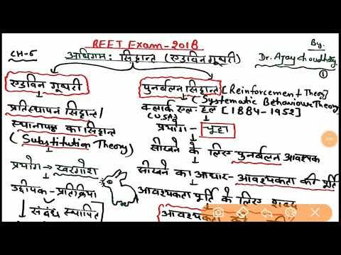 REET-2018 Ch-6 [हल का पुनर्बलन का सिद्धान्त और गुथरी का सिद्धान्त] साथ ही सभी महत्वपूर्ण प्रश्न✓