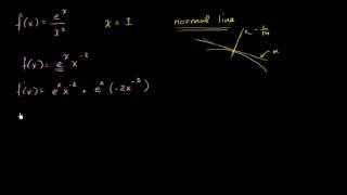 Equation of normal line | Derivative applications | Differential Calculus | Khan Academy