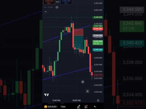 Entdecken Sie das Trading mit unserem kostenlosen Demokonto - Jetzt starten!