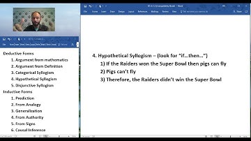 1.3 Deduction and Induction