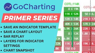 Learn about Indicator Templates, Chart Layouts, Bar Replay and Layer Settings