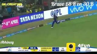 Ipl dj barwo fantastic inning
