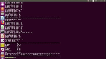 SDR - Automatic Signal Identification