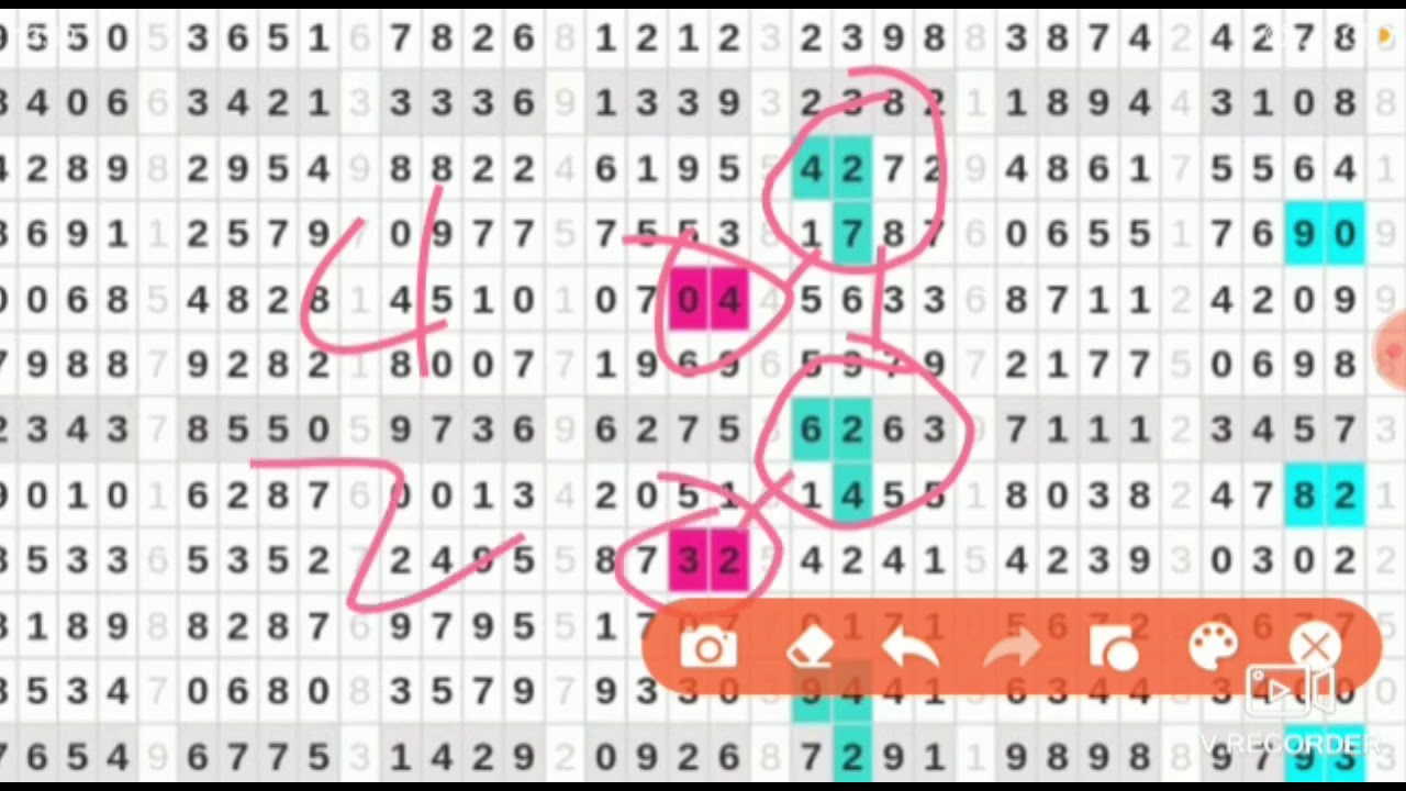 Prediksi Hk Kamis 9 Juli 2020 Bocoran Paito Gabungan Hongkong Youtube