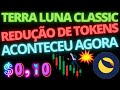 Terra Luna Classic (LUNC), confirmado agora, ACONTECEU REDUÇÃO GIGANTE dos seus TOKENS! Vai explodir