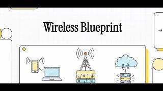 Chapter 1: Introduction to Wireless Communication and Wireless Blueprint