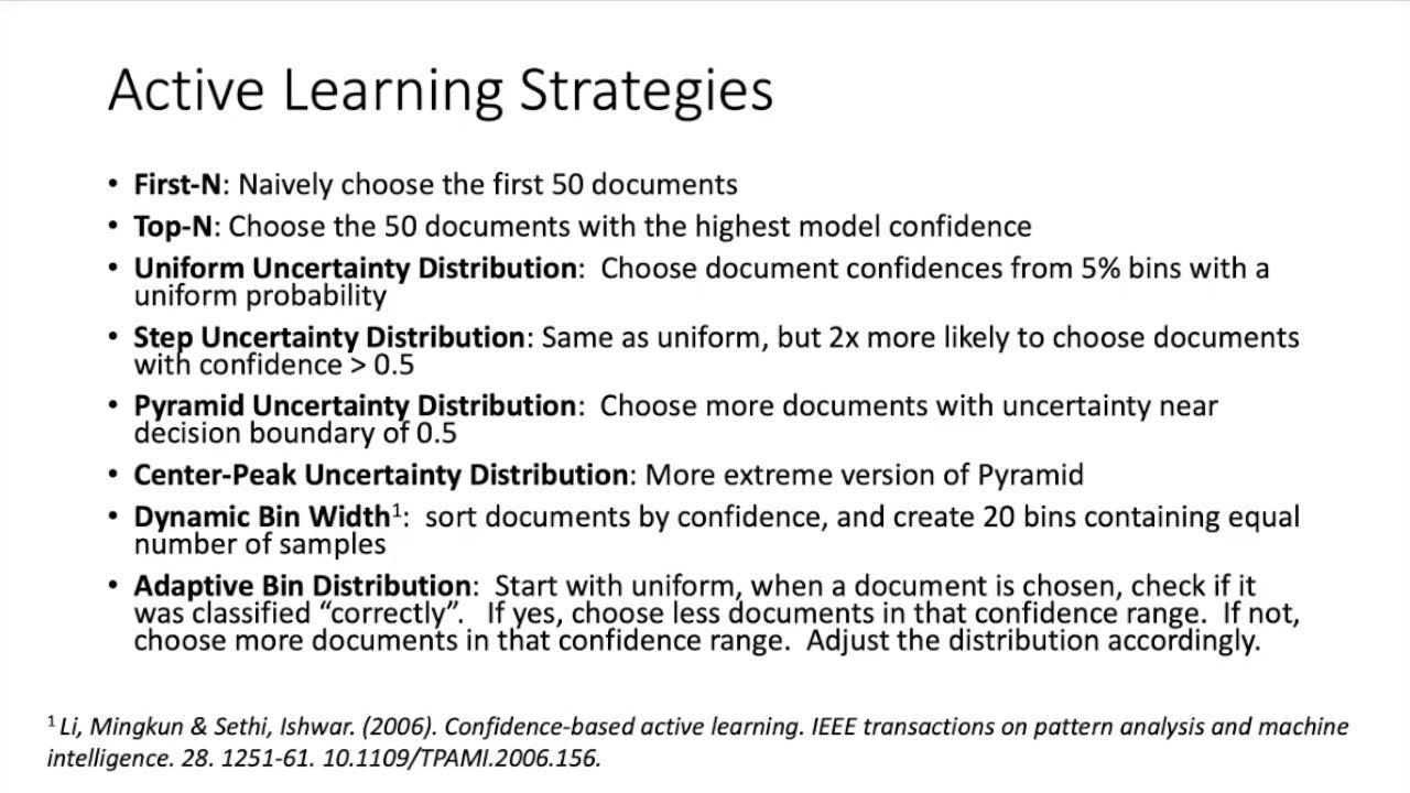 Active Learning for Text Classification - YouTube