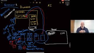Agentforce + Data Cloud 2024