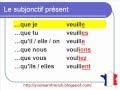 Learn French = Avoir = Subjonctif présent - YouTube