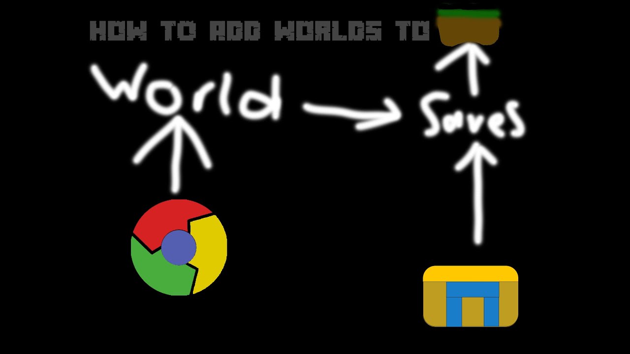 How To Add Minecraft Maps To Minecraft Tutorial (Done On Mac But Can Be ...