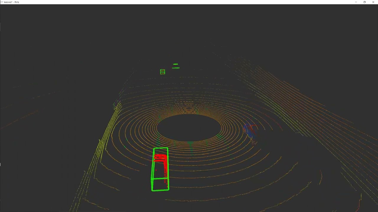 3D-LiDAR-Object-Detection