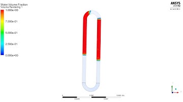Ansys: Closed Loop Pulsating Heat Pipe