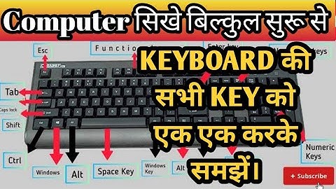 keyboard कि पूरी जानकारी हिंदी में। keyboard all key information