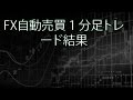 FX自動売買１分足トレード結果