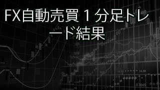 FX自動売買１分足トレード結果
