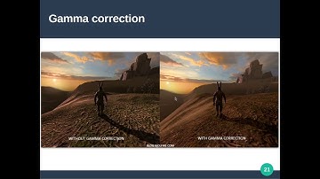 11 02 gamma correction | Racunarska grafika | MATF Marko Spasic