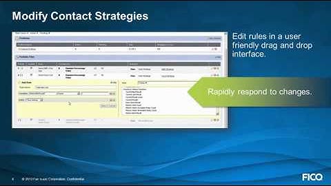 FICO® Customer Communication Services