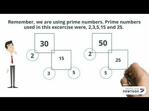 Using Prime Factors to Determine the GCF