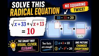 √(x+33) + √(x+13) = 10 — Solve It Without Squaring Twice