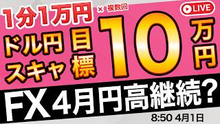 FXライブトレードをするAkiの配信のサムネイル画像
