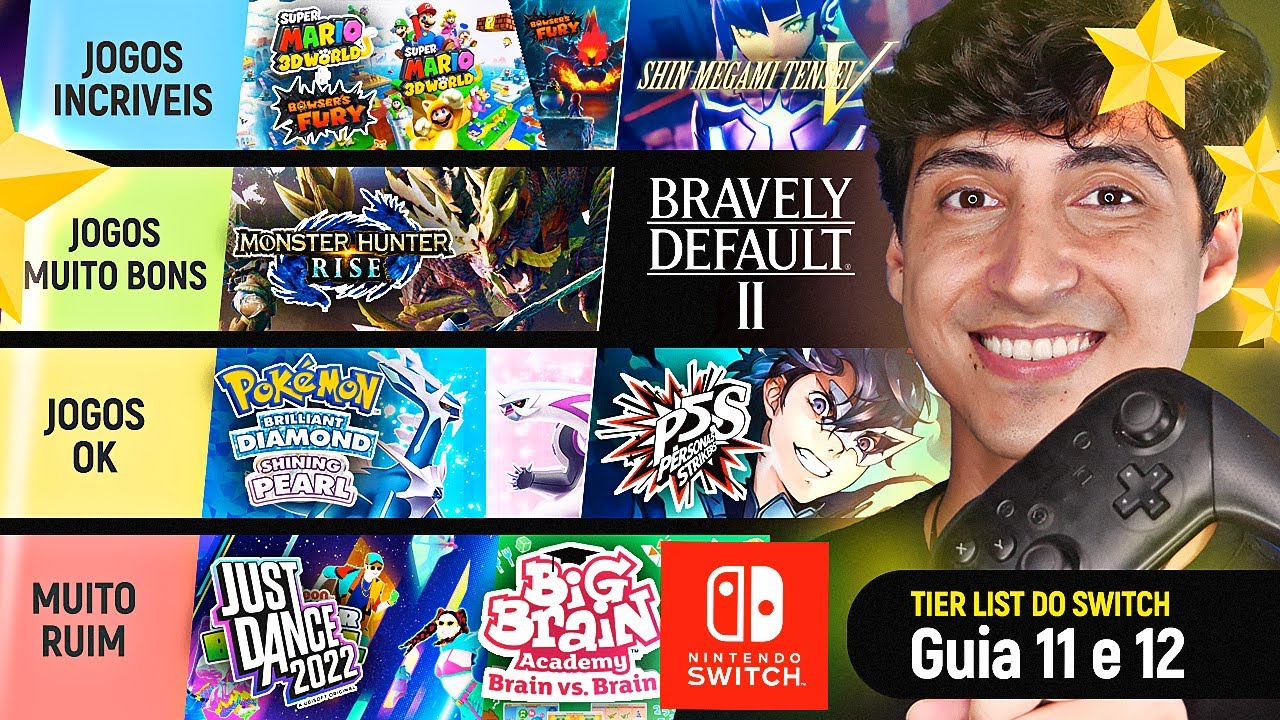 Tier List do Nintendo Switch – Outubro 2021