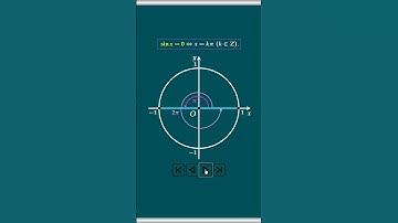 Hình minh hoạ các nghiệm của phương trình sin x = 0 trên đường tròn lượng giác. #toán #maths