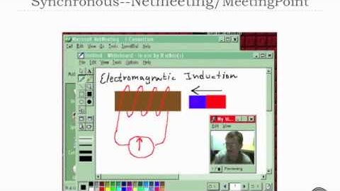Learning without Limits: The Promise of High-Speed Learning Networks in Remote Rural and Inner-City