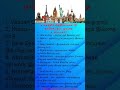 உலகத்தில் இப்படியும் இருக்கும் நாடுகள் தெரியுமா?