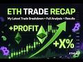 ETHUSD Trade Recap 📊 Precision Entry & Execution