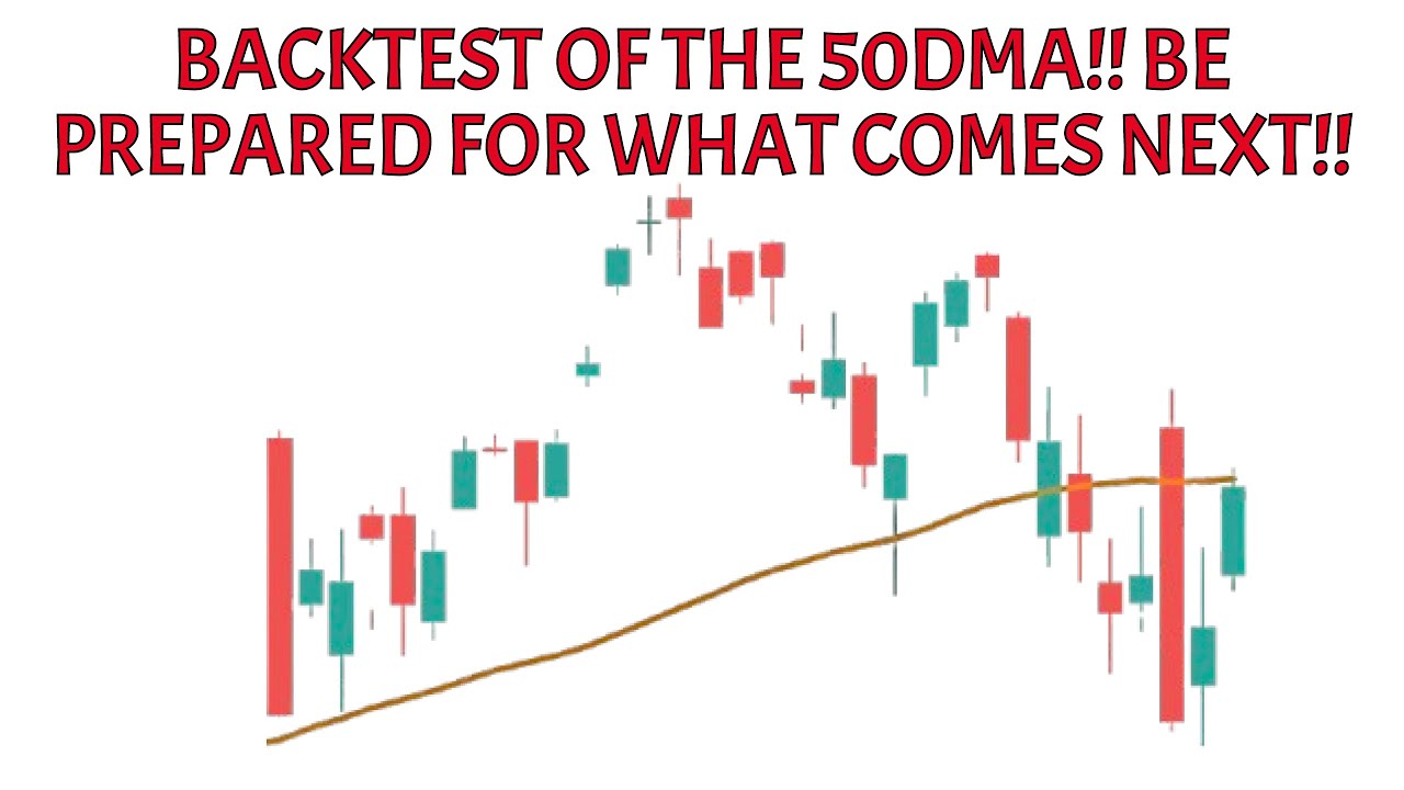 АНАЛИЗ ДЕЙСТВИЯ ЦЕНЫ для SPY QQQ TSLA NVDA AMZN META MSFT AAPL IWM VIX